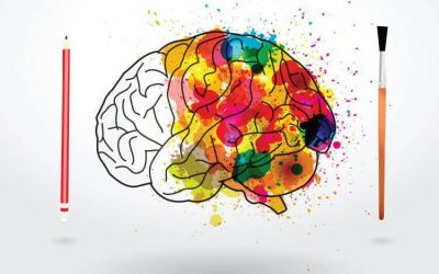 Psicología del color: Historia de una gran amistad,